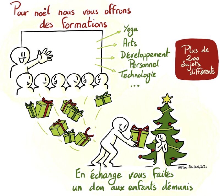 Cle de Fa - Formations de Noël
